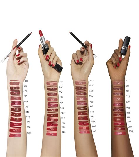 Give Dior Contour: Lip Pencil Makeup 